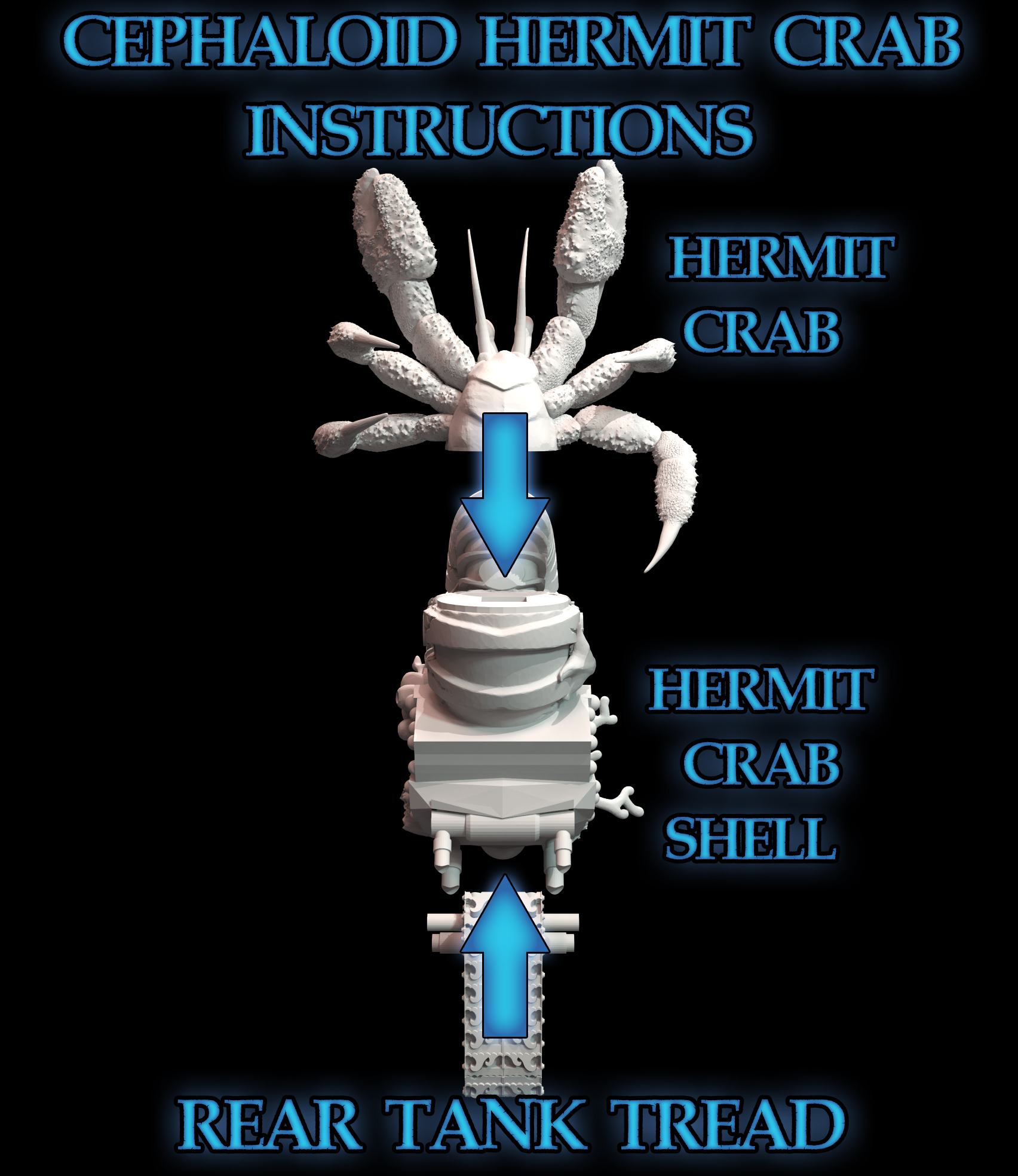 Cephaloid Hermit instructions